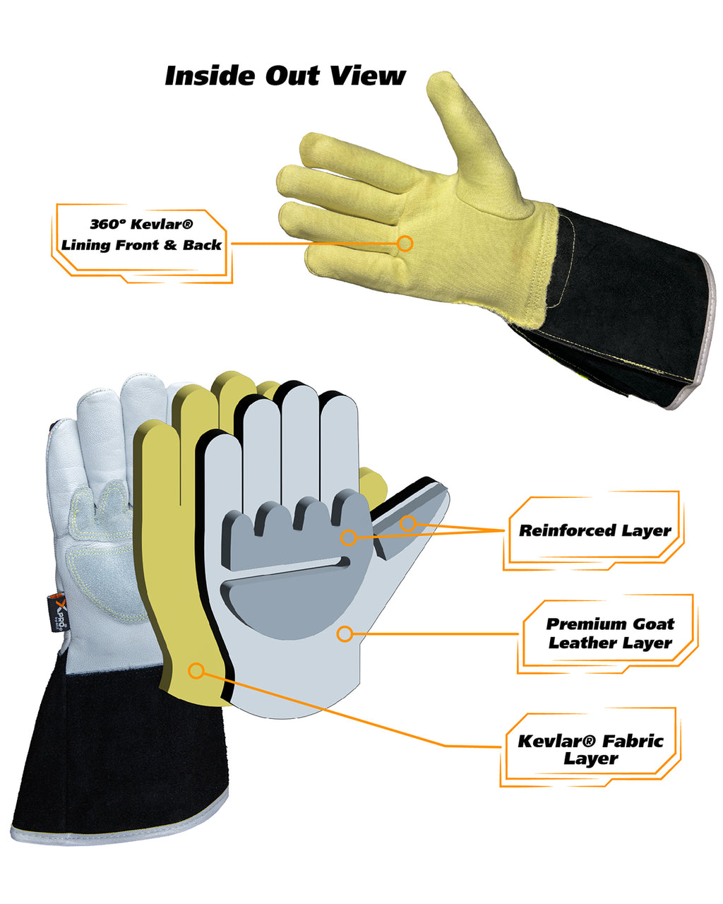 XPRO® 3TNLPRC6 Heavy Duty Tig Welding gloves, Kevlar thread & Lining, Reinforced palm, Impact & Cut Resistant, High visibility