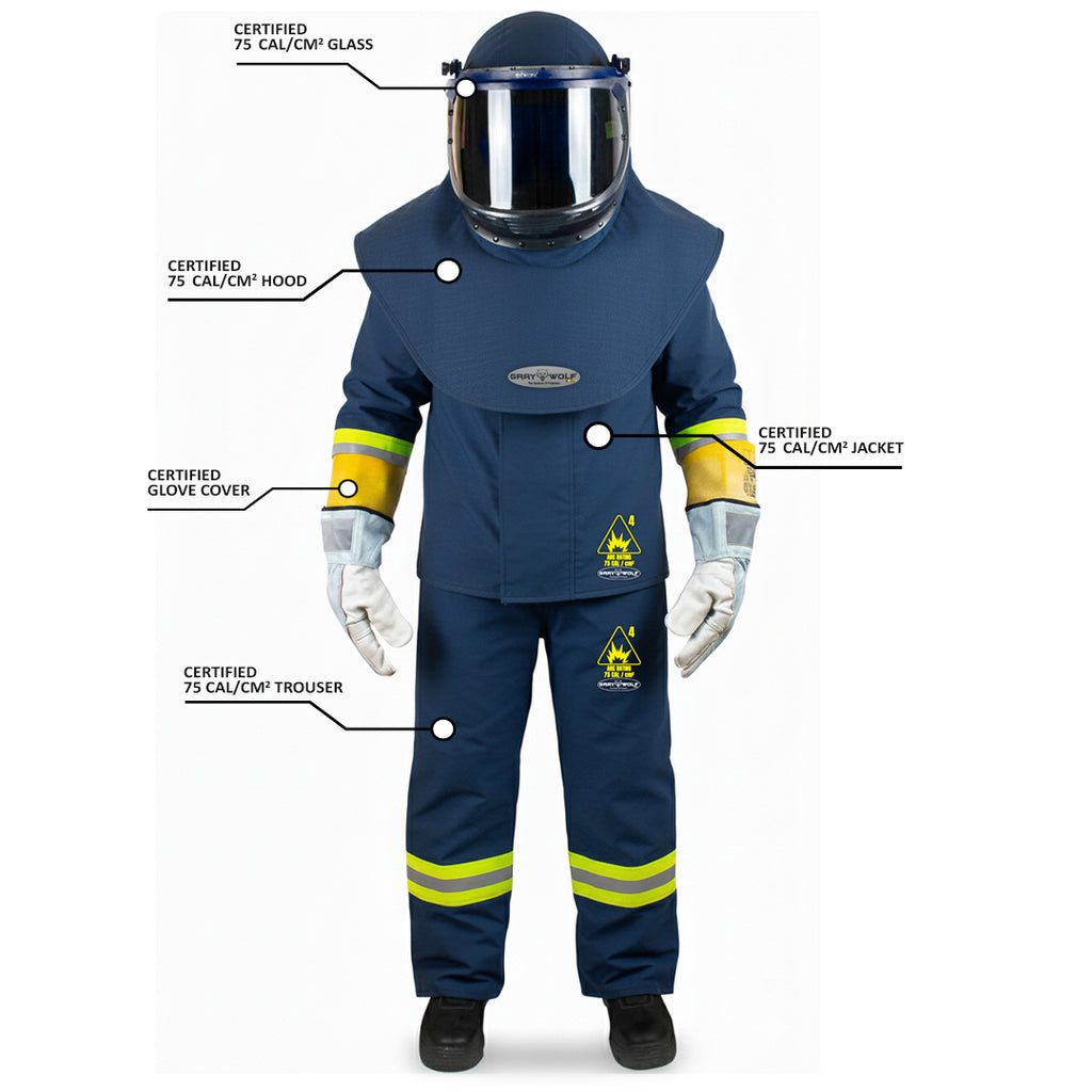 GRAYWOLF® Electric Arc Suit 70 CAL – Premier Protection for Electrical Arc Hazards