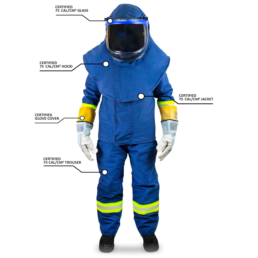 GRAYWOLF® Electric Arc Suit 70 CAL – Premier Protection for Electrical Arc Hazards